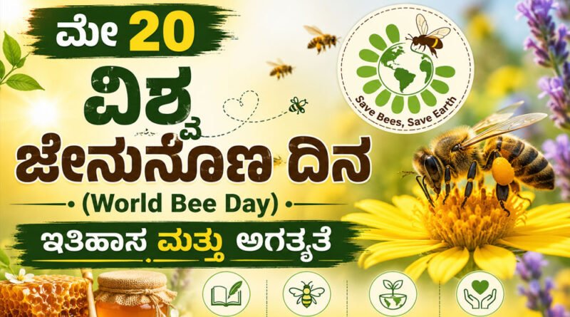 World-Bee-Day | GK KANNADA World-Bee-Day