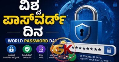 World Password Day
