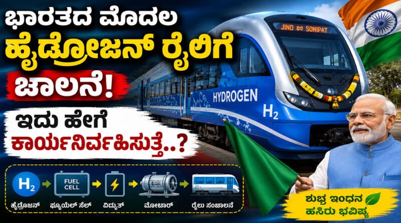 first hydrogen train