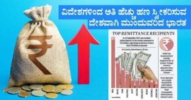 highest-remittance-recipien