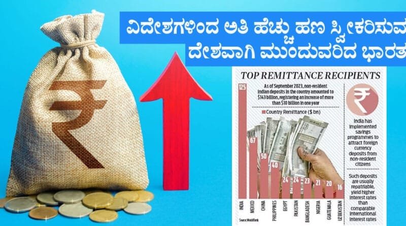 highest-remittance-recipien