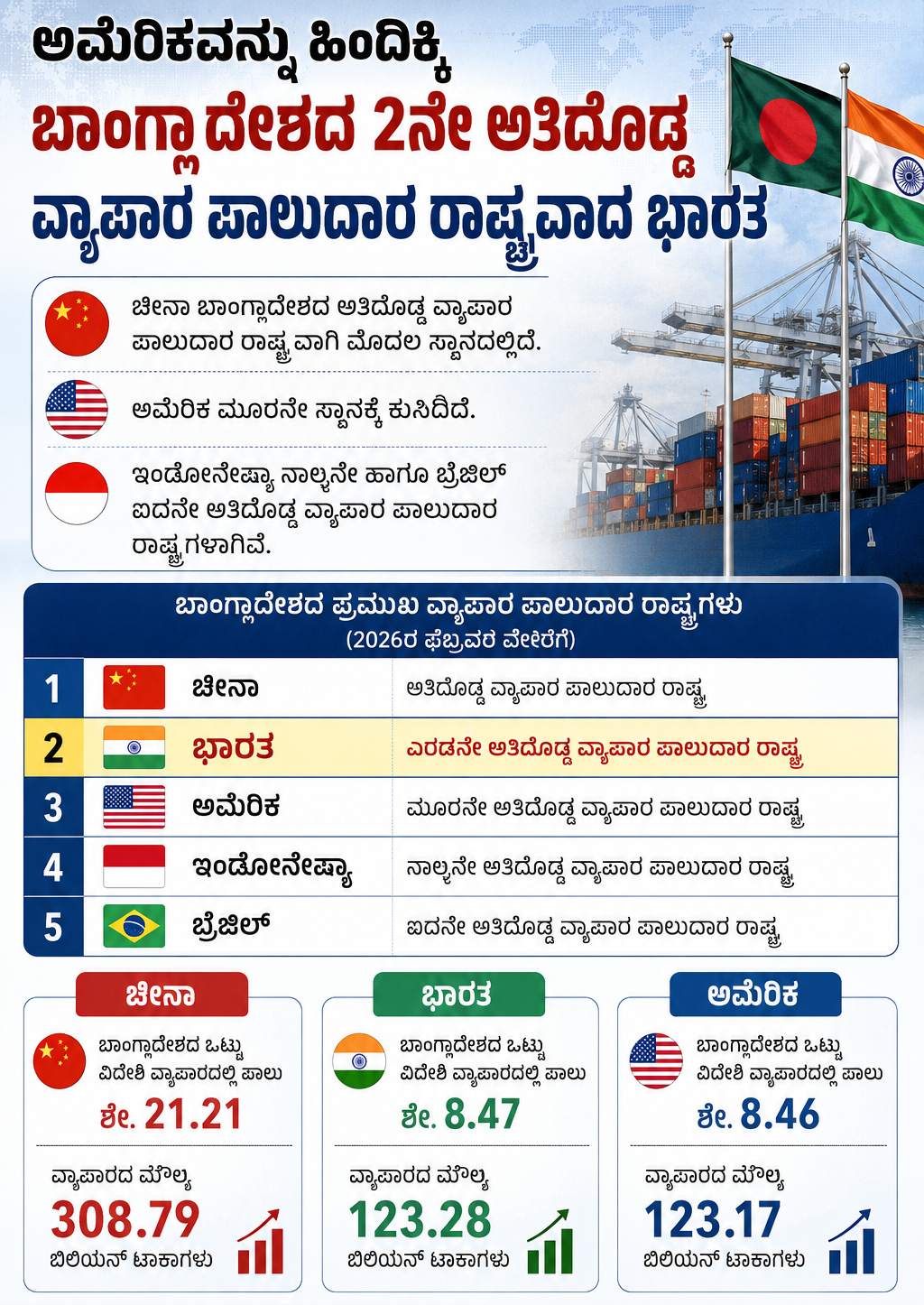 image | GK KANNADA image